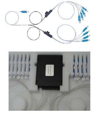 PLC Optical Splitter, PLC Optical Splitter,